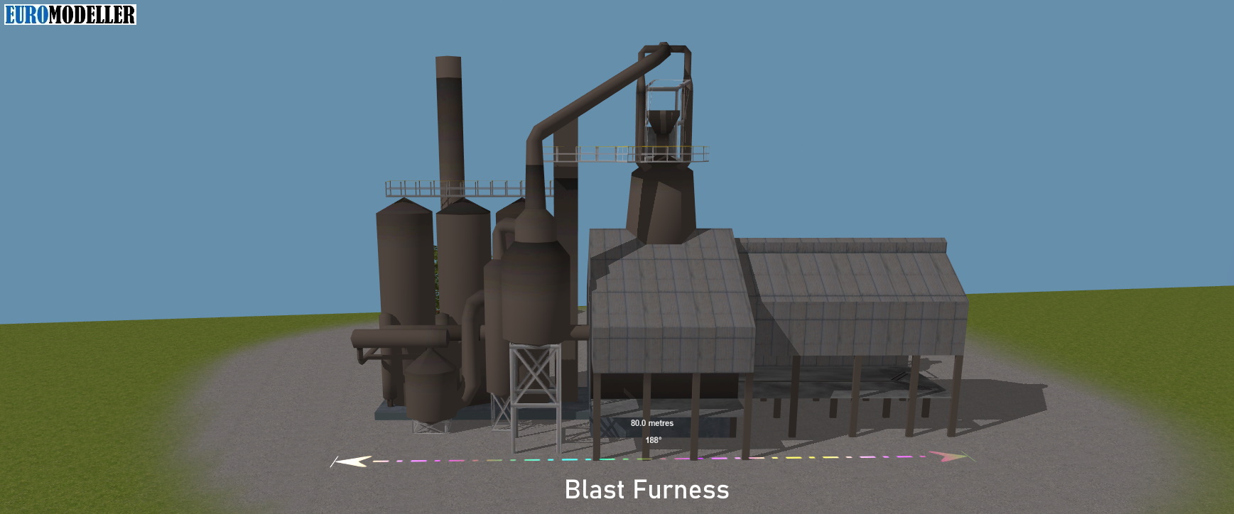 Blast Furness